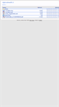 Mobile Screenshot of aat.agrobiology.eu